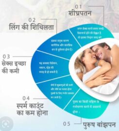 MAA CLINIC ( DR M KUMAR )